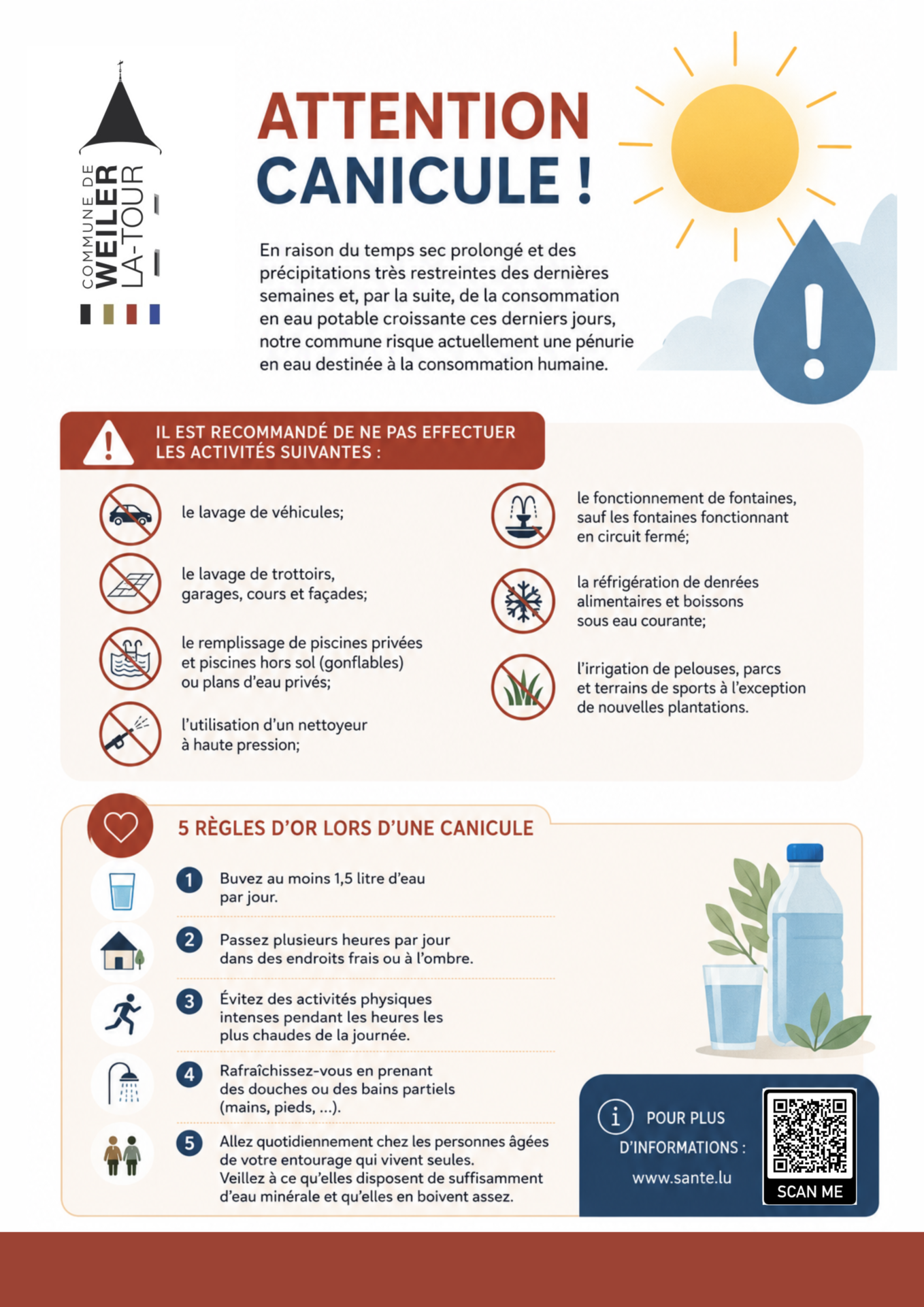 Canicule (3)